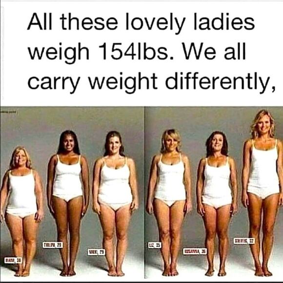 Will This Fit Me? Please See Measurements - Picture 1 of 1